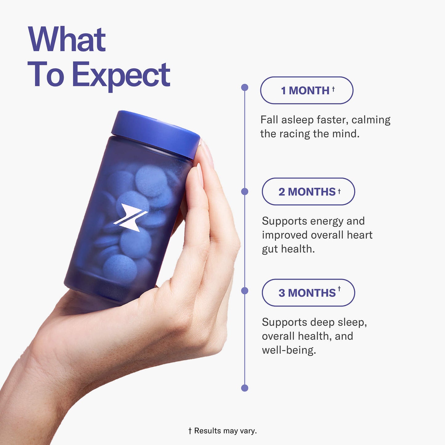 The three pouches with lozenges - for morning, afternoon, and bedtime - that make up the hot flash system