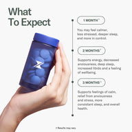 The Balance System Melatonin Free