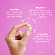 The Hot Flash System™ Melatonin Free