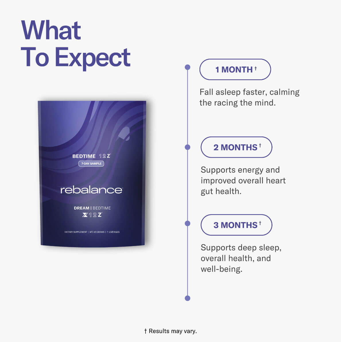 DREAM + DREAM (melatonin free)
14-Days