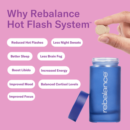 The Hot Flash System™