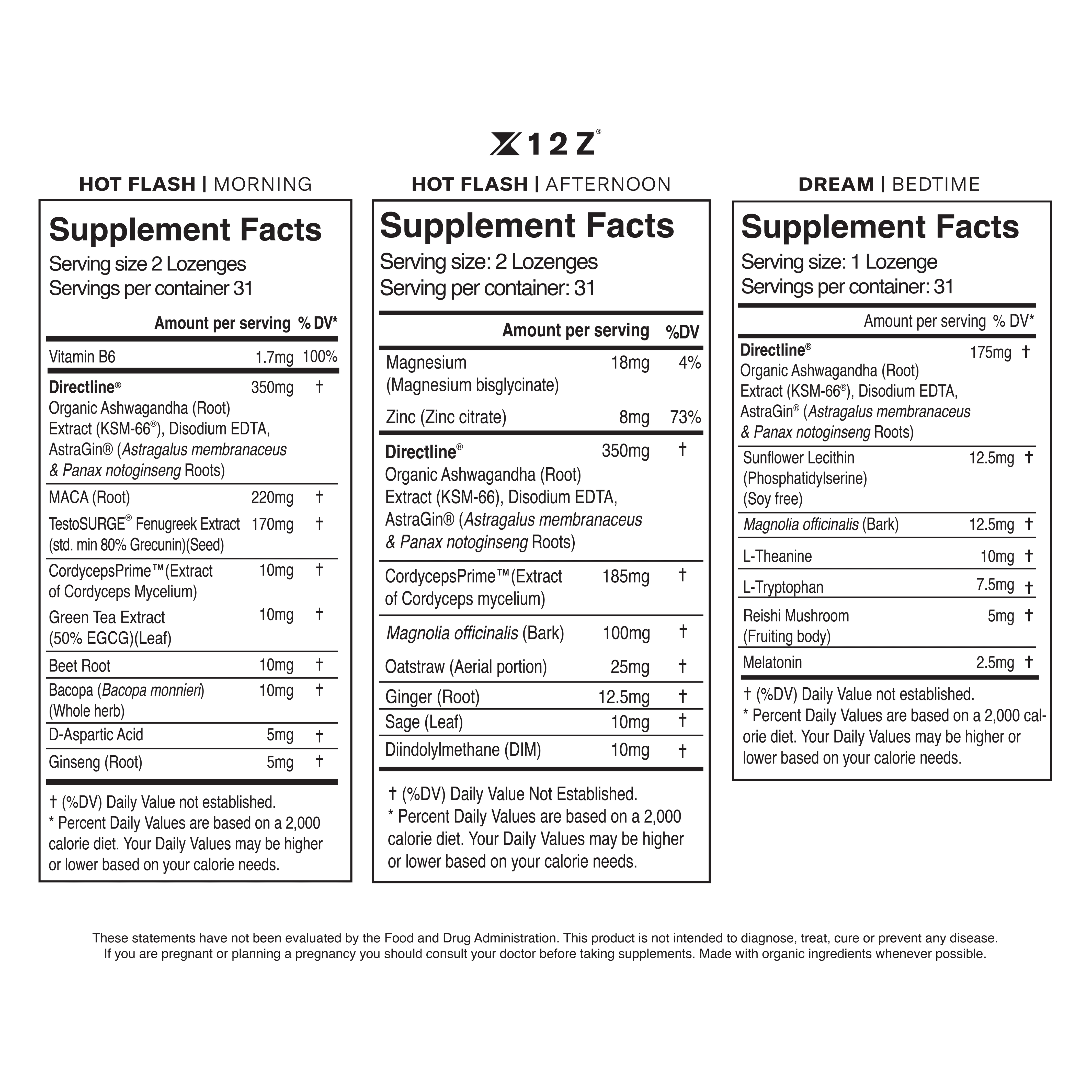 The Hot Flash System™