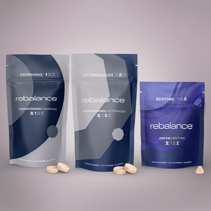 The Testosterone System™ Quarterly